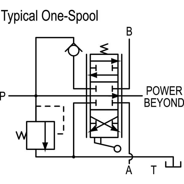 Valve,4 Way,1/2 In NPT