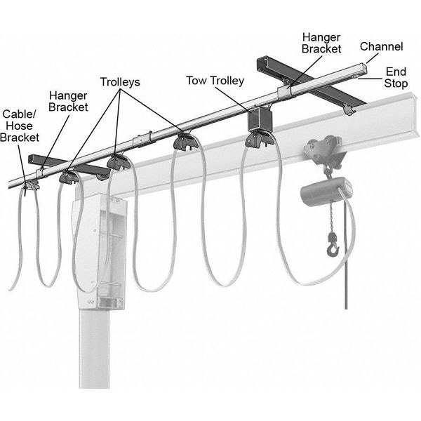 Festoon Cross Arm,C-Rail,Flat,L 2-1/1 Ft