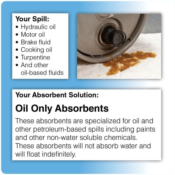 Sorbents, 17 Gal. Oil Absorbed, White, Polypropylene, 100 PK