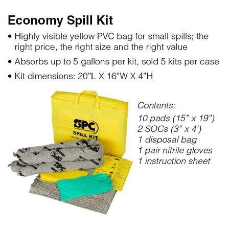 Brady SPC Allwik Universal Economy Portable Spill Kit Five Pack 107795