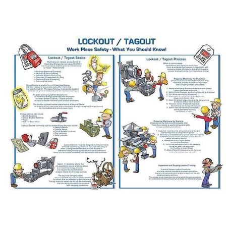 Zing Safety Poster, Lockout Tagout, 18inHx24inW 6065 | Zoro.com