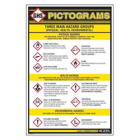 Ghs Safety Ghs1010 Wall Chart,Chemical/Hazmat Training - Picture 1 of 1
