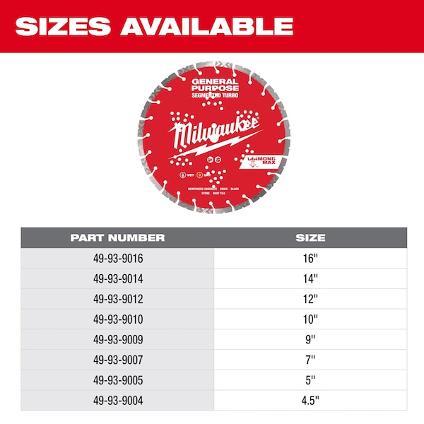 Milwaukee Tool 49-93-9016 16" Diamond Max Segmented Turbo, General Purpose