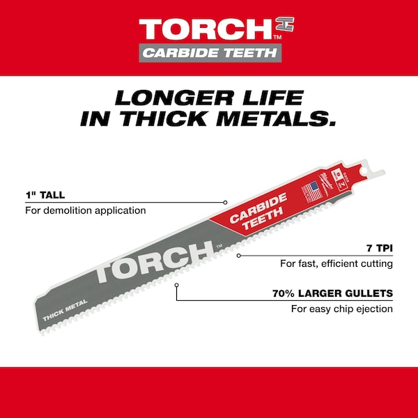 Milwaukee Tool 48-00-5201 The Torch W/Carbide Teeth 7T 6L 1Pk