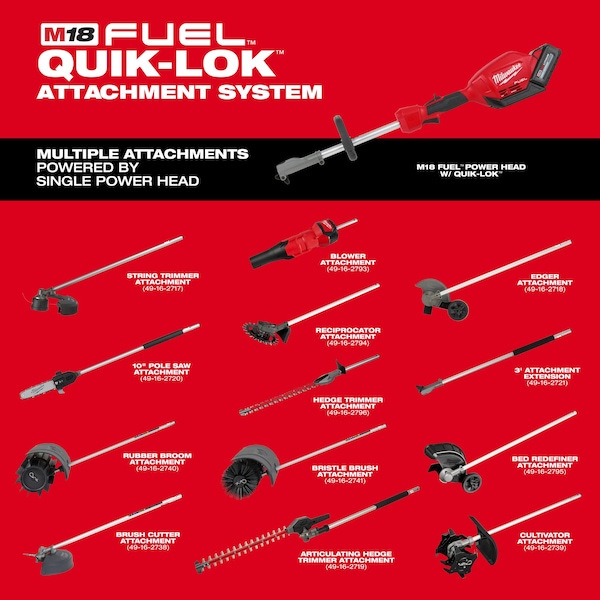 Milwaukee Tool 49-16-2739 Cultivator Attachment