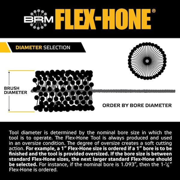 Flex-Hone Tool Gb41812 Gb41812 Flex-Hone, 4.125" (105Mm) Bore, 13.5" Oal, 120